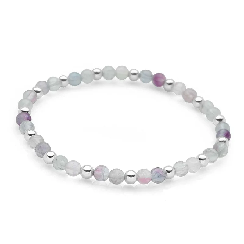 Orbital Fluorite Bracelet